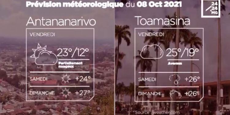 METEO du 08 octobre 2021