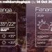METEO du 14 octobre 2021