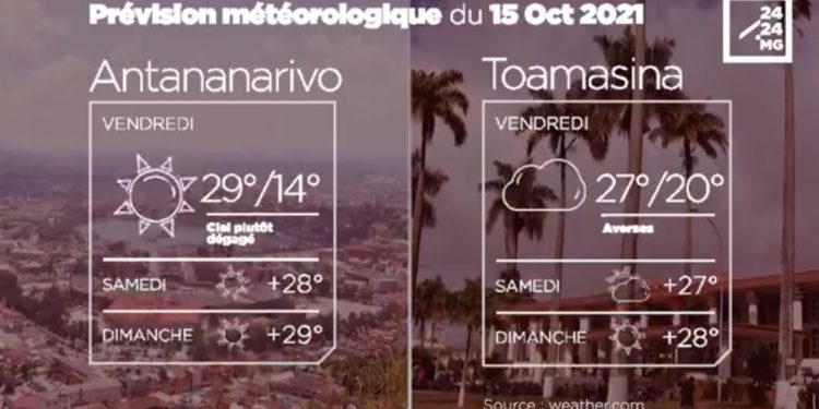 METEO du 15 octobre 2021