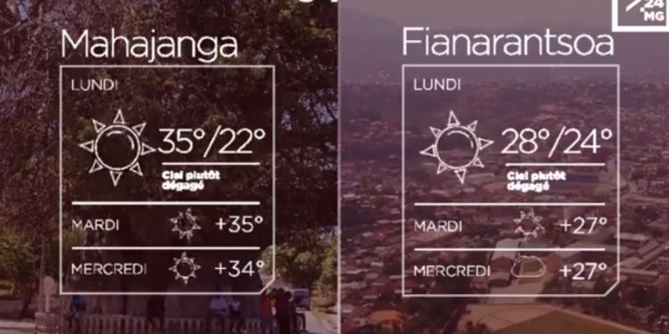 METEO du 18 octobre 2021