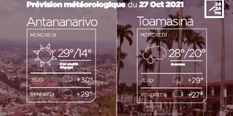 METEO du 27 octobre 2021