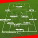 FOOTBALL/COUPE DU MONDE- Melvin, et Dorian Bertrand titulaires, Rayan dans l&rsquo;axe et Hakim en attaque pour les Barea contre la Tanzanie