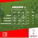 FOOTBALL- Les Barea retombent dans leurs travers et sont battus par les Ecureuils du Bénin (0-2) lors de la 5e journée des éliminatoires de la Coupe du monde 2022