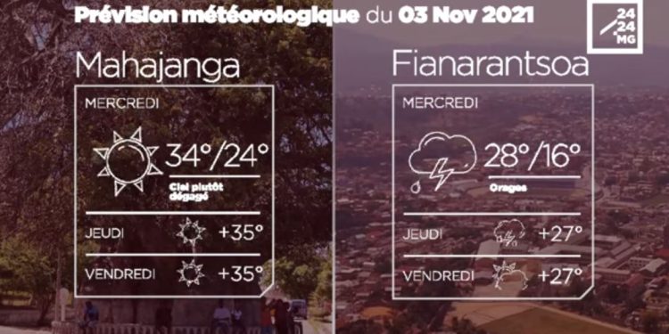 METEO du 03 novembre 2021
