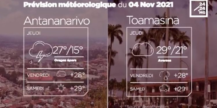 METEO du 04 novembre 2021