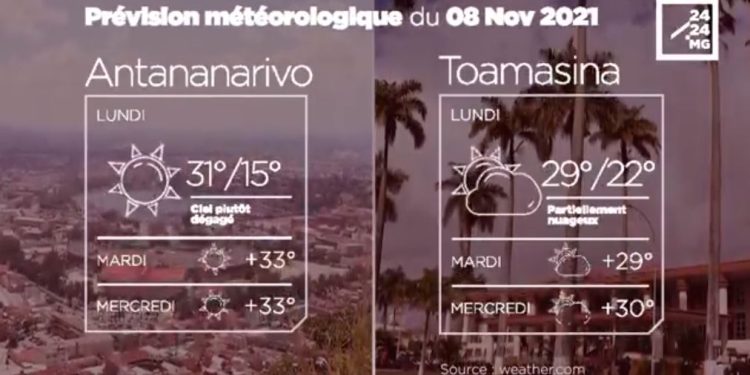 METEO du 08 novembre 2021