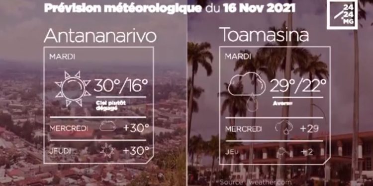 METEO du 16 novembre 2021