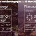 METEO du 19 novembre 2021