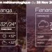 METEO du 28 novembre 2021