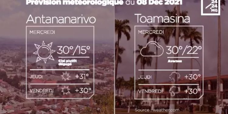 METEO du 08 décembre 2021
