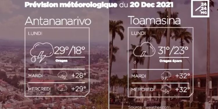 METEO du 20 décembre 2021