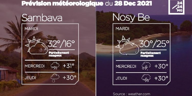 METEO du 28 décembre 2021