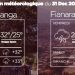 METEO du 31 décembre 2021