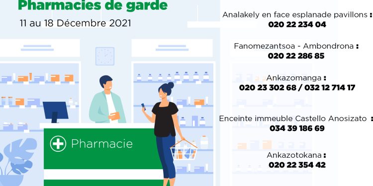 Pharmacie de garde à Antananarivo 11/12/21 AU 18/12/21