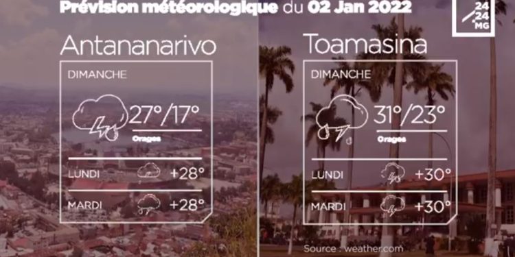 METEO du 02 janvier 2022