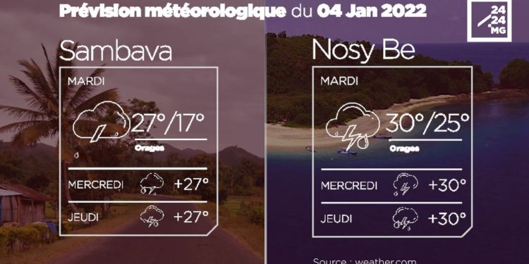 METEO du 04 janvier 2022
