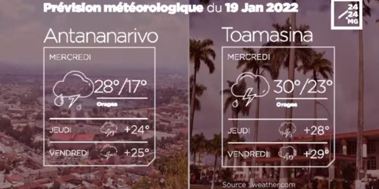 METEO du 19 janvier 2022