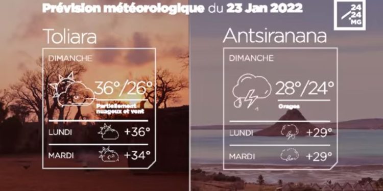 METEO du 23 janvier 2022