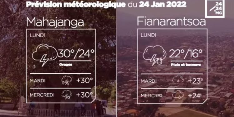 METEO du 24 janvier 2022