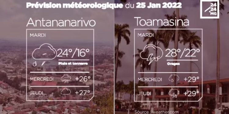 METEO du 25 janvier 2022