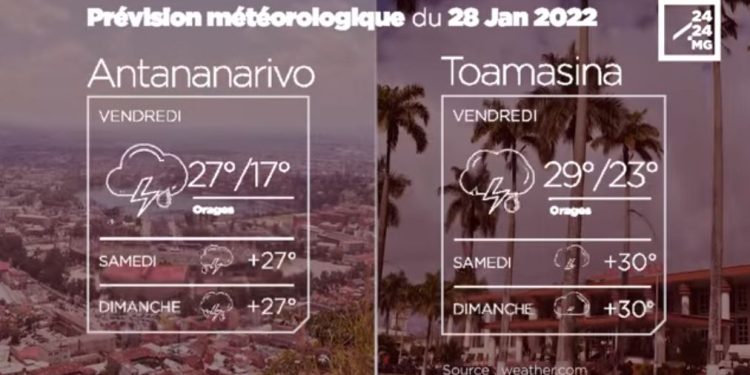 METEO du 28 janvier 2022