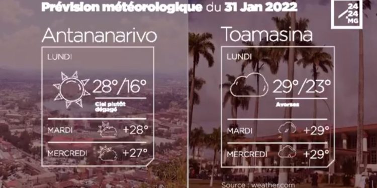 METEO du 31 janvier 2022