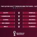 MONDIAL 2022 – RD Congo-Maroc, Cameroun-Algérie, Sénégal-Egypte : le tirage complet des barrages en Afrique pour la Coupe du monde au Qatar en 2022