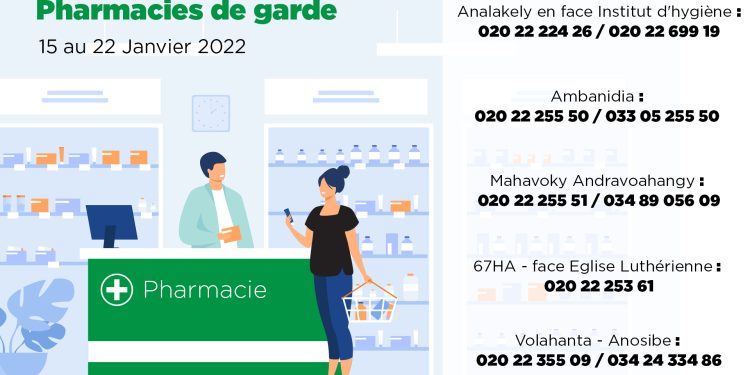 Pharmacie de garde à Antananarivo du 15/01/22 AU 22/01/22