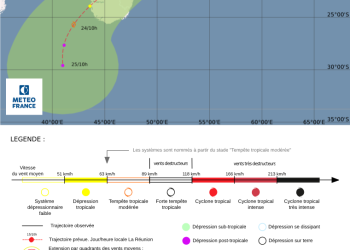 CATASTROPHE NATURELLE – Emnati sera aussi intense mais plus large que Batsirai, le Centre-Est et le Sud-Est devraient être placés en alerte rouge dès lundi soir, au plus tard mardi matin, indique la directrice générale de Météo Madagascar
