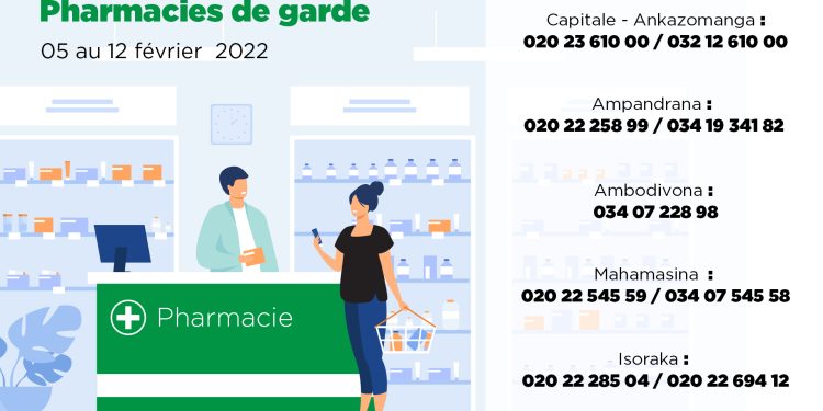 Les pharmacies de garde ouvertes 24h/24h 05 au 12 février 2022