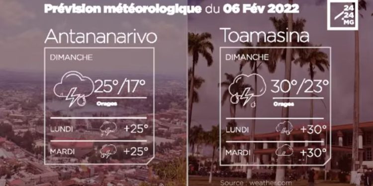 METEO du 06 février 2022