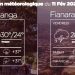 METEO du 11 février 2022