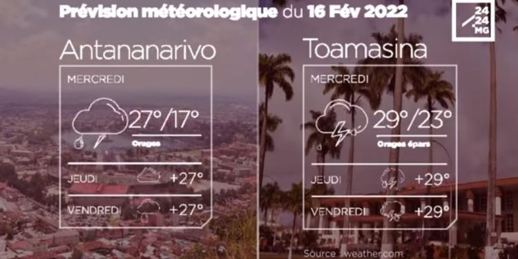 METEO du 16 février 2022