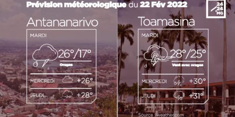 METEO du 22 février 2022