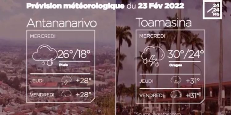 METEO du 23 février 2022