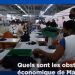 Opportunités et obstacles à la relance économique.