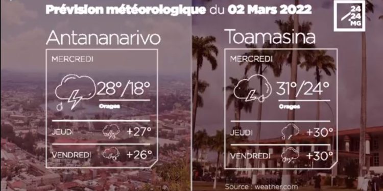 METEO du 02 mars 2022