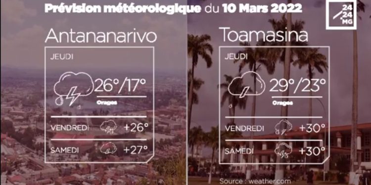 METEO du 10 mars 2022