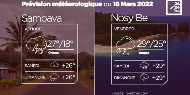 METEO du 18 mars 2022