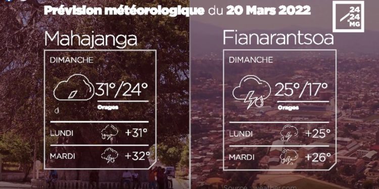 METEO du 20 mars 2022