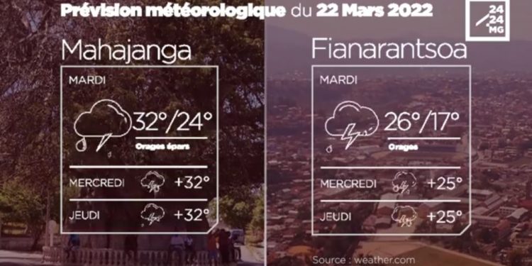 METEO du 22 mars 2022