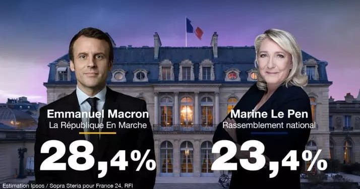 ELECTION EN FRANCE – Un deuxième tour Emmanuel Macron – Marine Le Pen en vue pour la présidentielle française