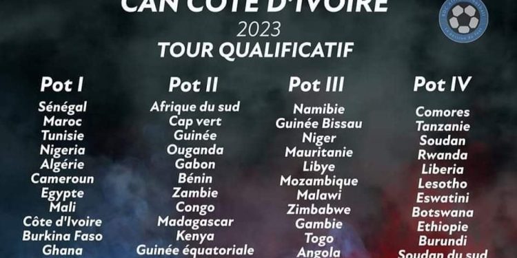 FOOTBALL – Madagascar dans le chapeau 2 en vue du tirage au sort des groupes pour les éliminatoires de la CAN 2023