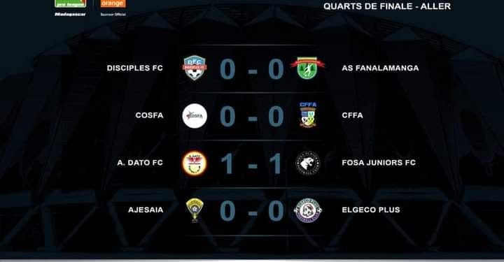FOOTBALL – Quatre nuls en autant de rencontres lors des matchs aller des quarts de final du plays-off de la Pro League dimanche