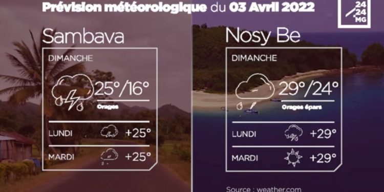 METEO du 03 avril 2022