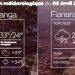 METEO du 06 avril 2022