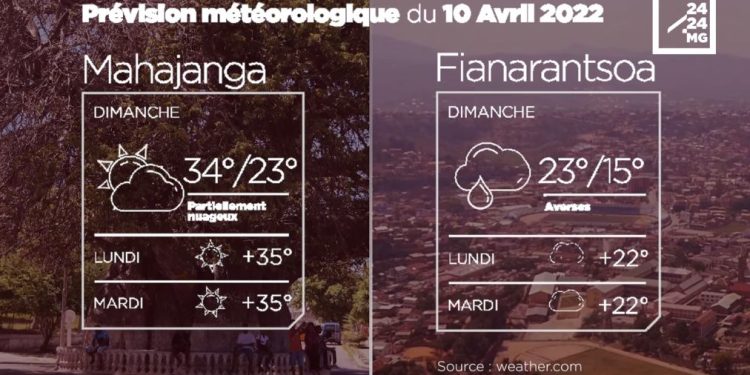 METEO du 10 avril 2022