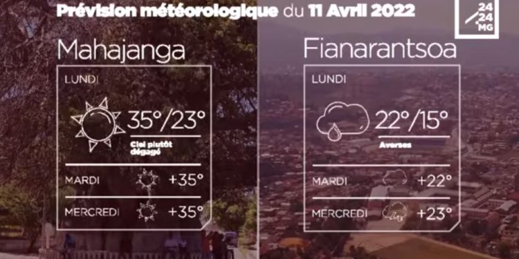 METEO du 12 avril 2022
