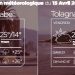 METEO du 15 avril 2022