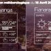METEO du 16 avril 2022